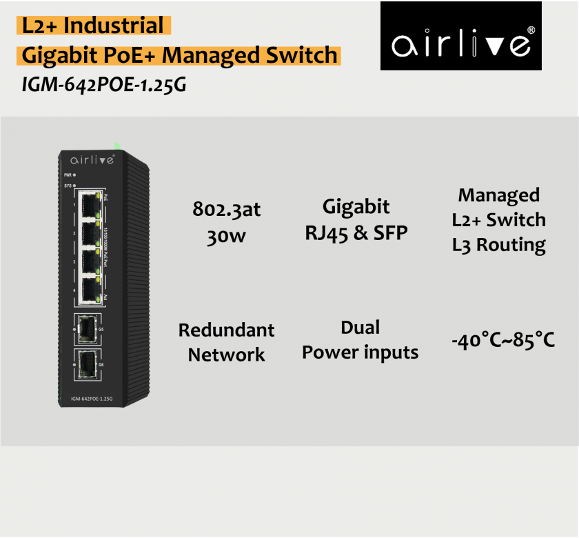 IGM-642POE-1.25G Banner