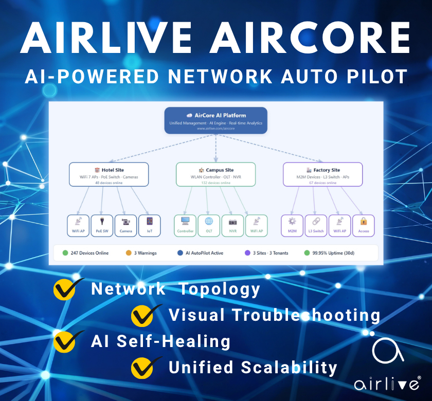 AirLive AirCore AI-Powered network auto pilot