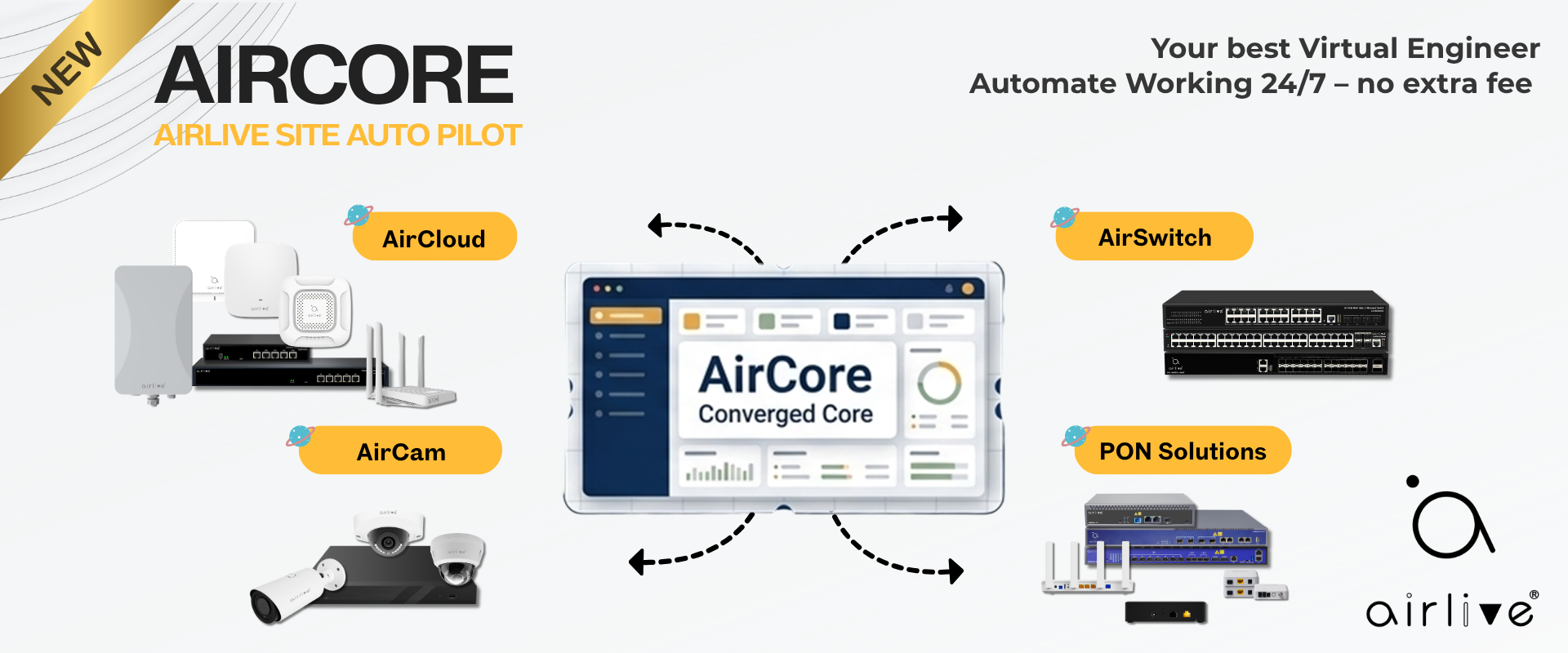 AirLive AirCore AI-Your Best virtual engineer