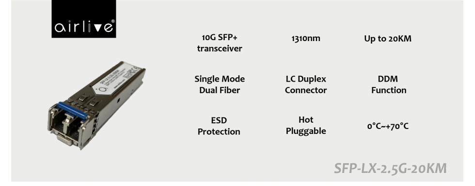 AirLive SFP-LX-2.5G-20KM Banner