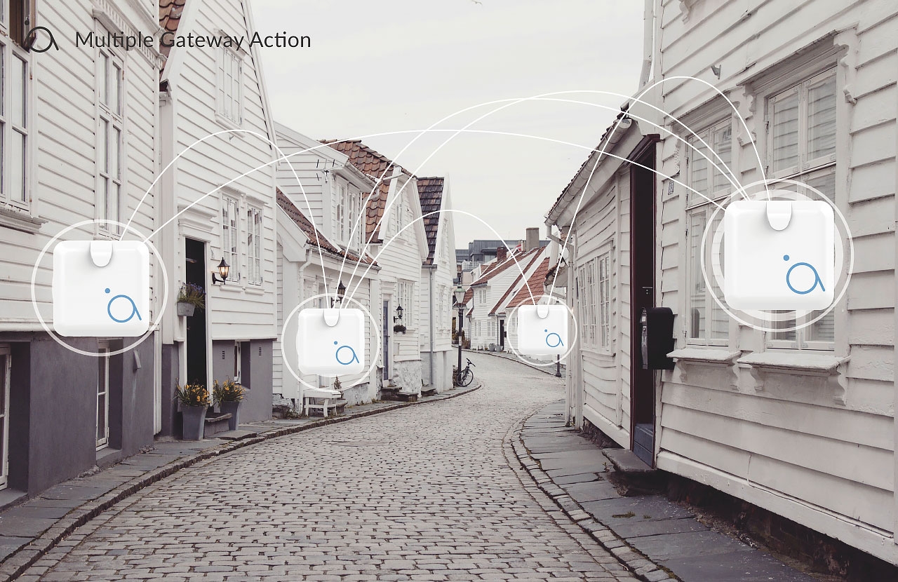 Multiple Gateway Action