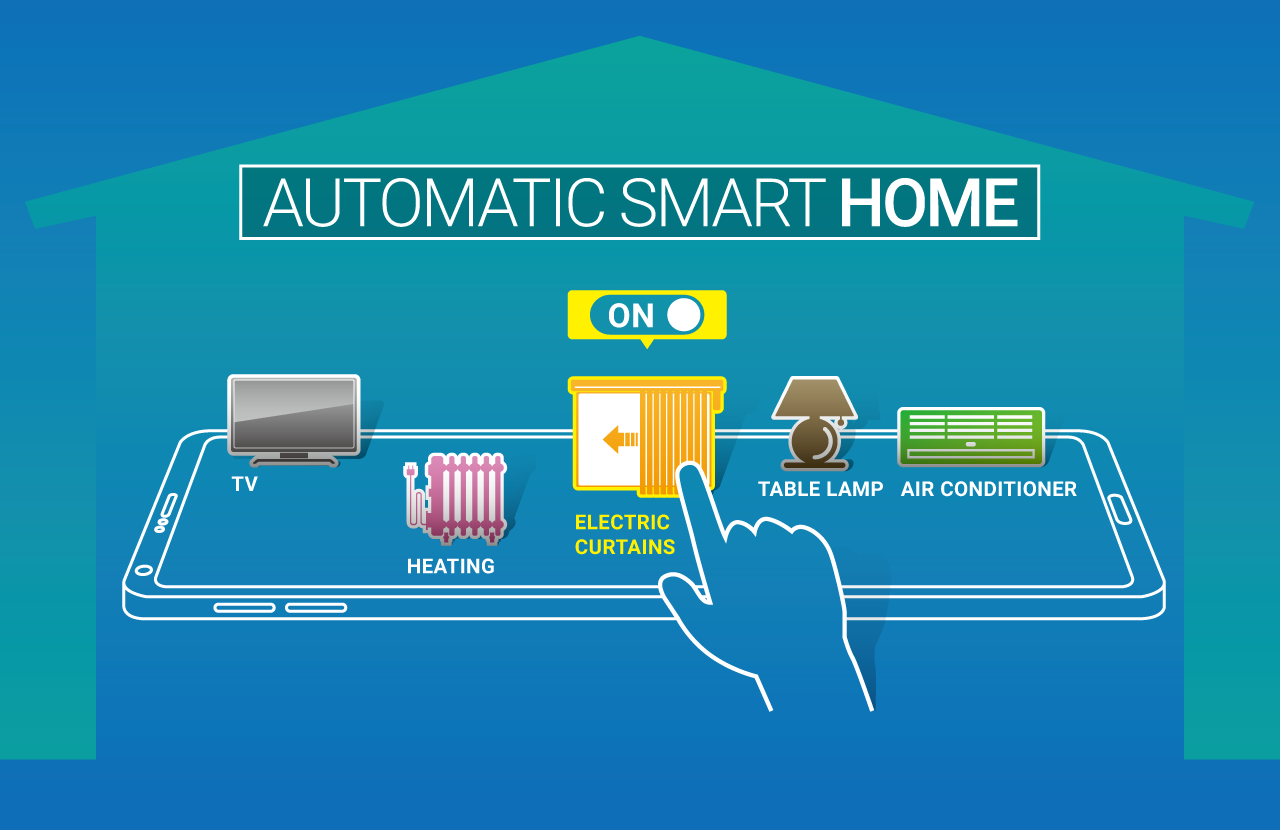 availaible Automation Vita