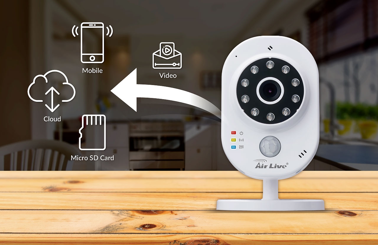 smart recorder iot smart recorder iot