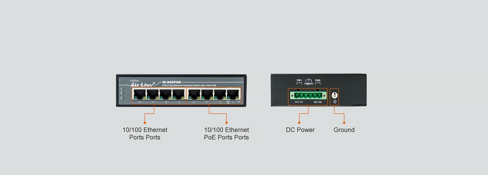 Reliable and Industrial-grade POE Switch