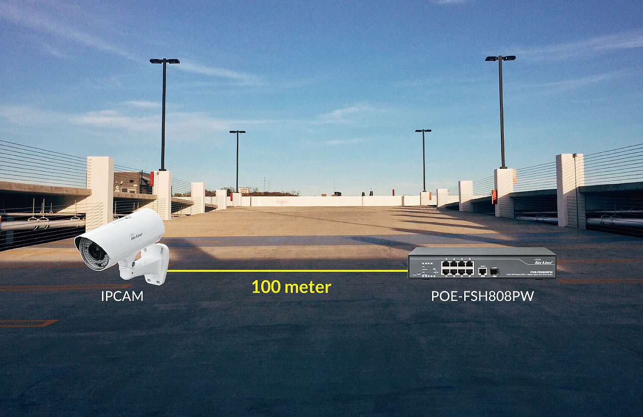 True 100 meter PoE Distance
