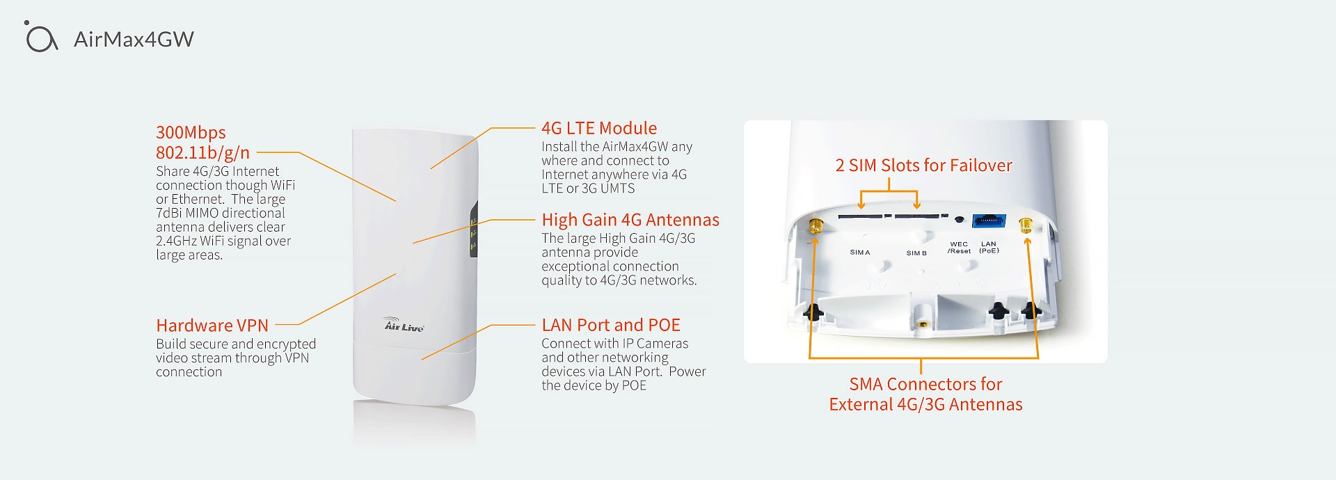 Lte Outdoor