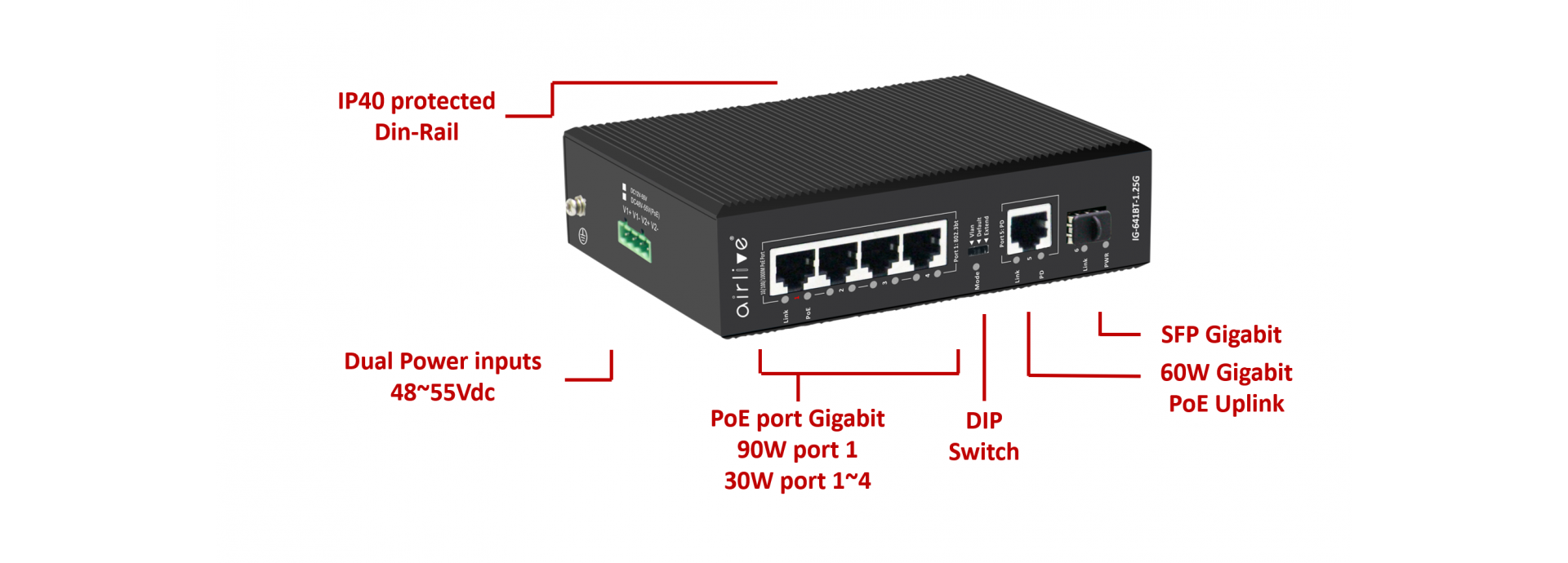 One of World First Industrial-grade PoE++ Switch supports HiPoE 90W Port