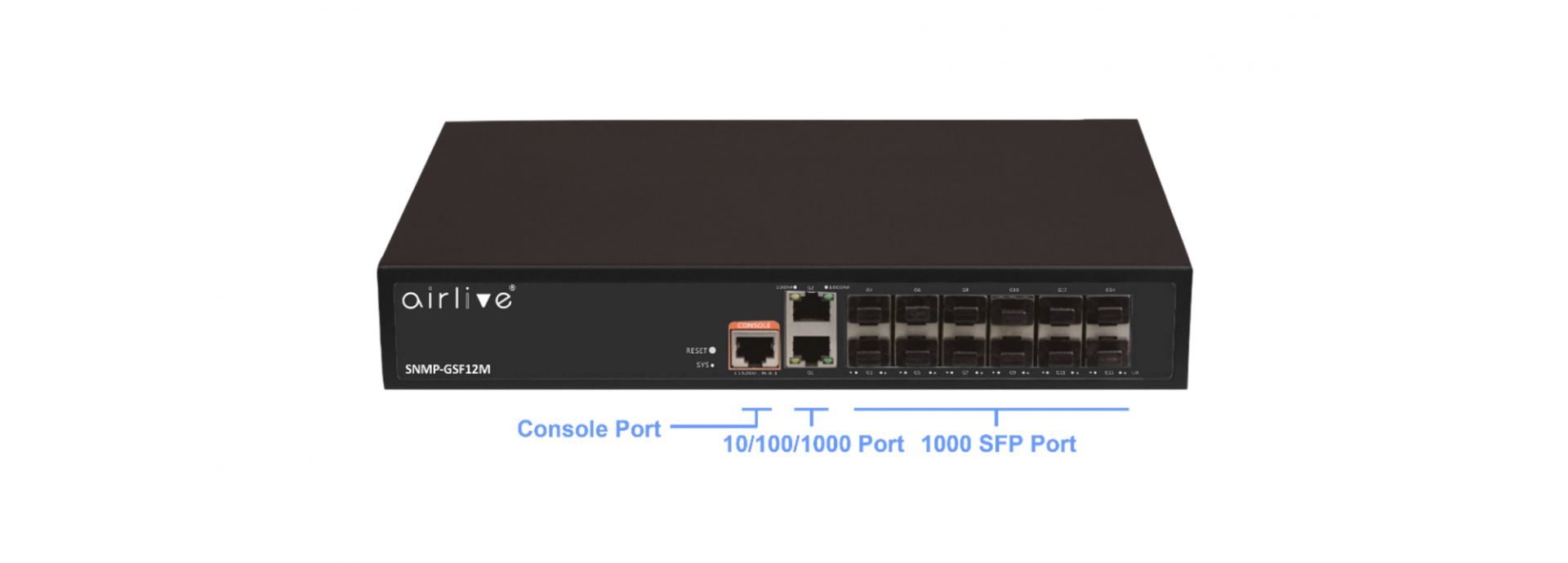 SNMP & Fiber managed Switch with Advanced VLAN Policy for  Voice | Data