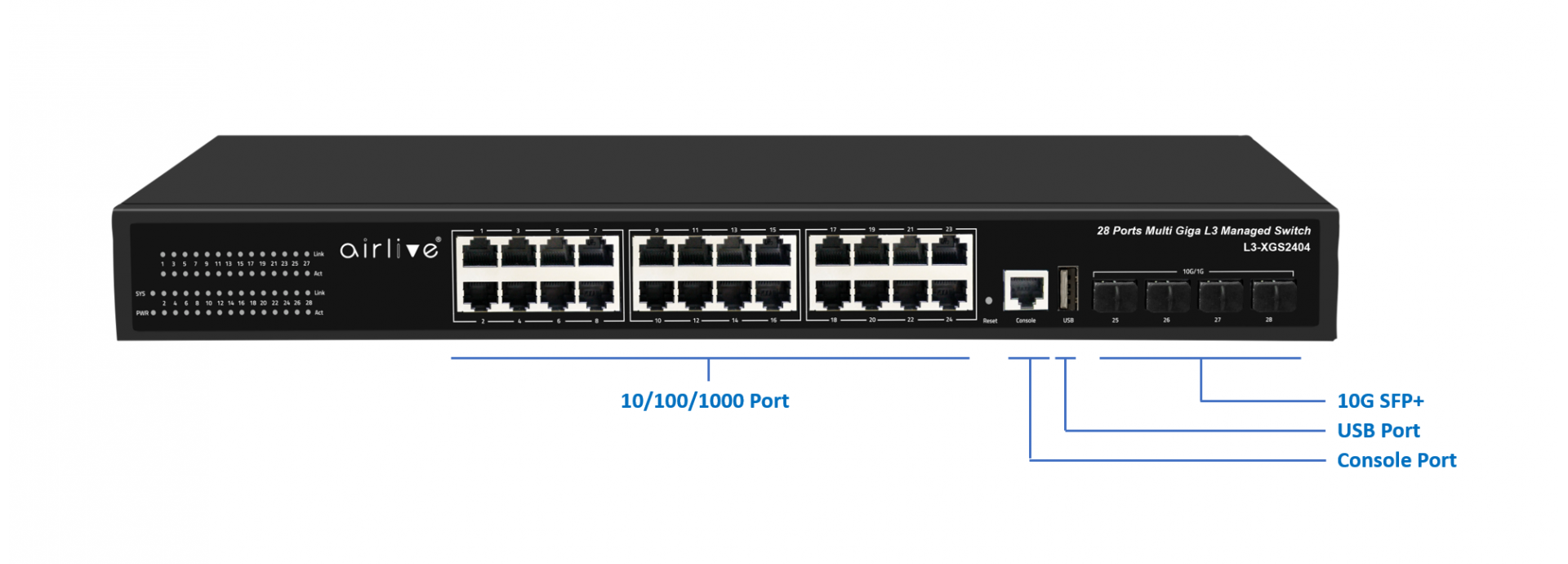 L3-XGS2404: L3 Managed Gigabit Switch with 10G uplink _L3 Gigabit Ethernet  Managed Switch with 10G _Layer3 Managed Switch_Products, wifi6 MESH  Router, AirLive, Managed Switch, 5G