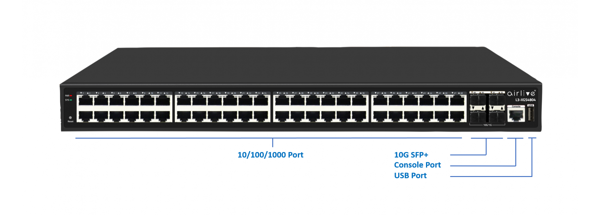 Gigabit Ethernet 16 + 2 SFP ports, L2 web-smart managed switch, rack 19