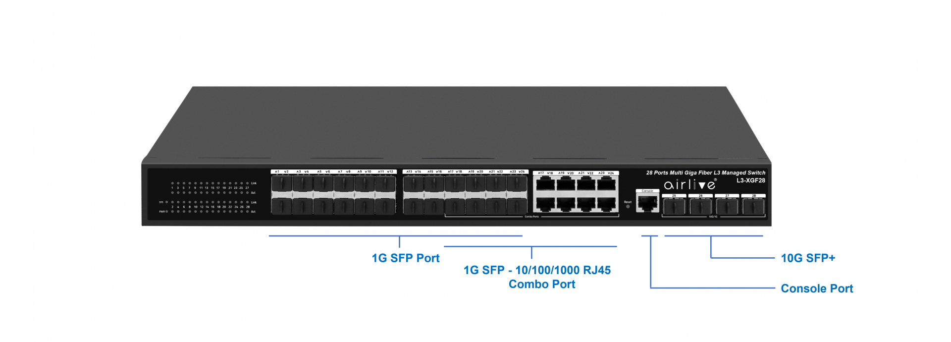 SWITCH MANAGEABLE L3 24 PORTS GIGABIT +2 SFP + 1x10G