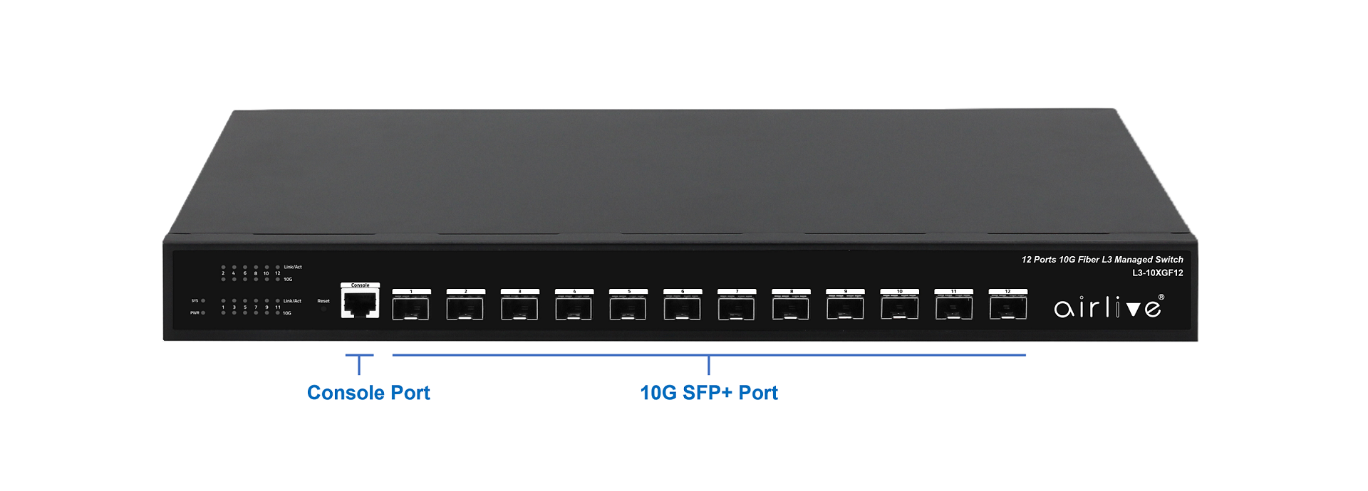 10G SFP+ Switch – 12-Port 10G Layer 2 Managed SFP+ Switch