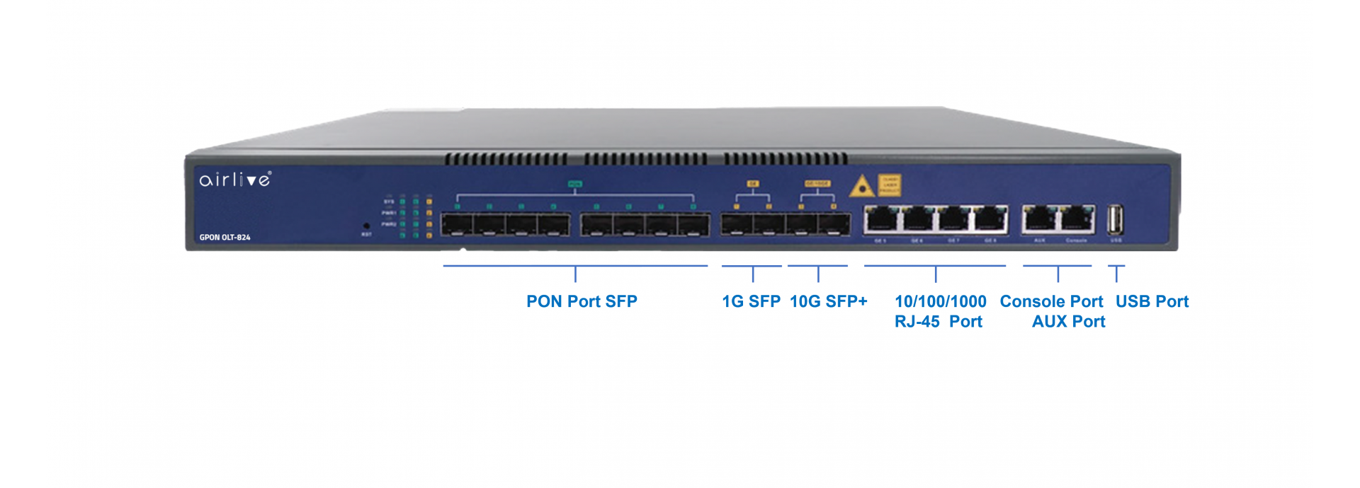 2024] How to Set up Mesh WiFi Networks? - VSOL