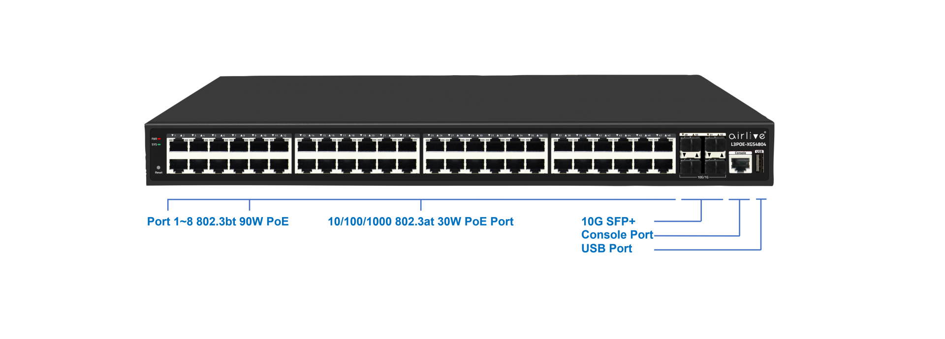 Managed 8 RJ45 10gb Layer 3 Switch With Web-Based / GUI / CLI / SNMP  Management