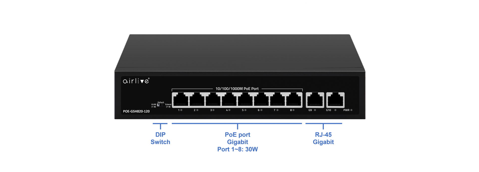 802.3af/at PoE Gigabit Switch, with 2x RJ-45 Uplink