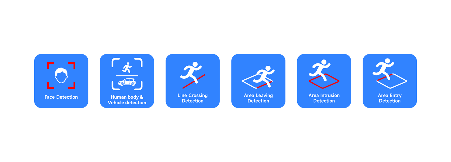 AirLive Smart AI extra functions.