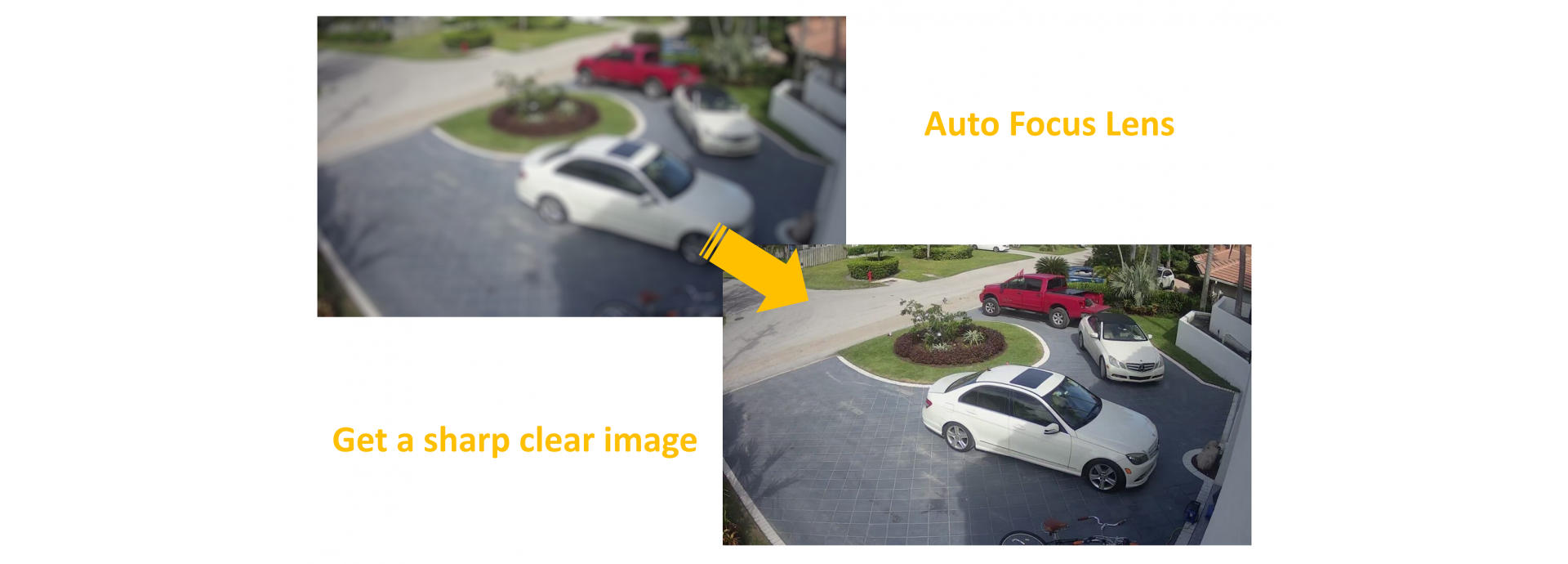 2.7-13.5 mm Motorized Auto focus lens, 5x Optical Zoom