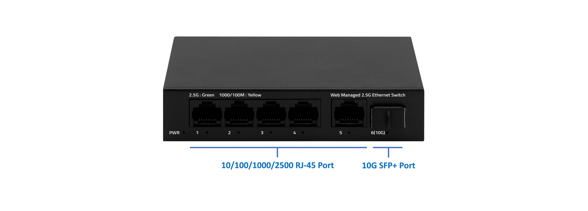 Painless Upgrading your Network Connection to 2.5Gbps & SFP+ 10G Super High speed Web Management Switch.