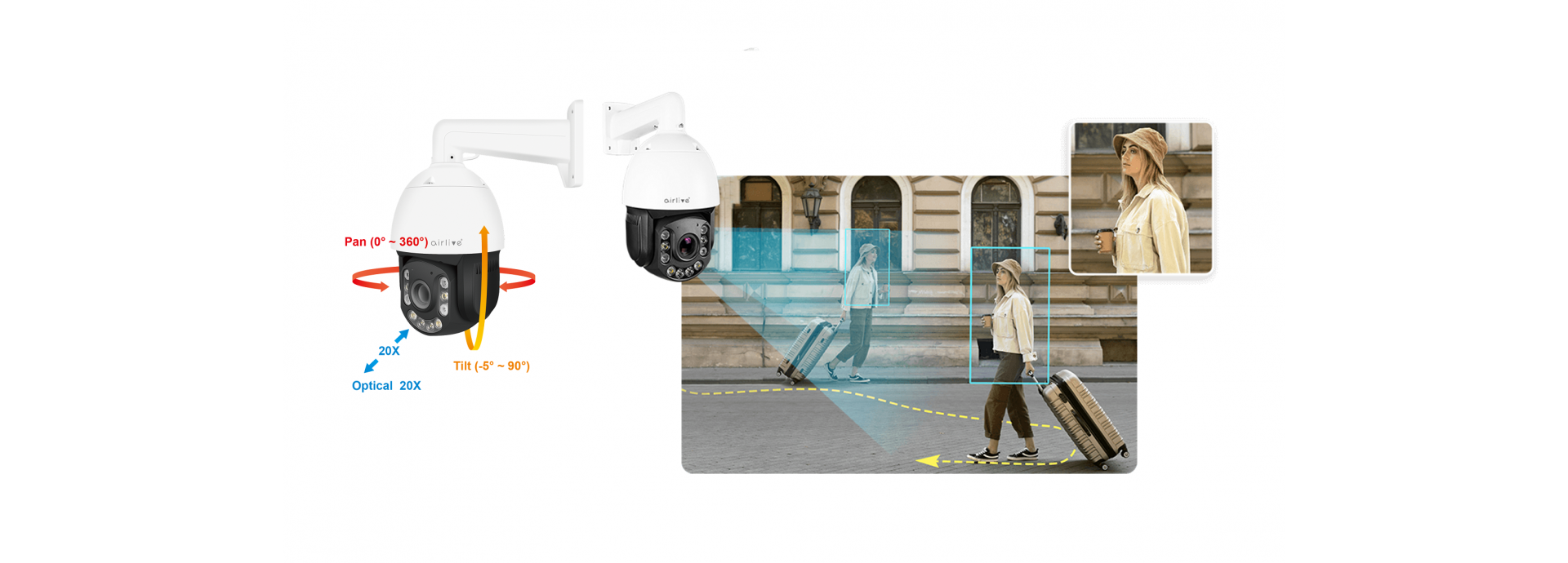 PTZ and Smart Auto Tracking