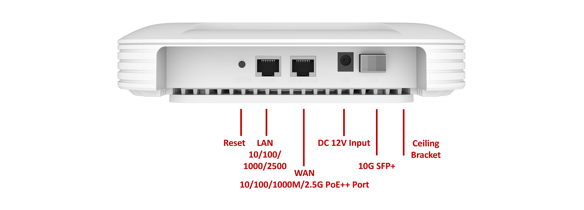 Ultra Fast 11000Mbps Wi-Fi 7 Tri-band Access Point.
