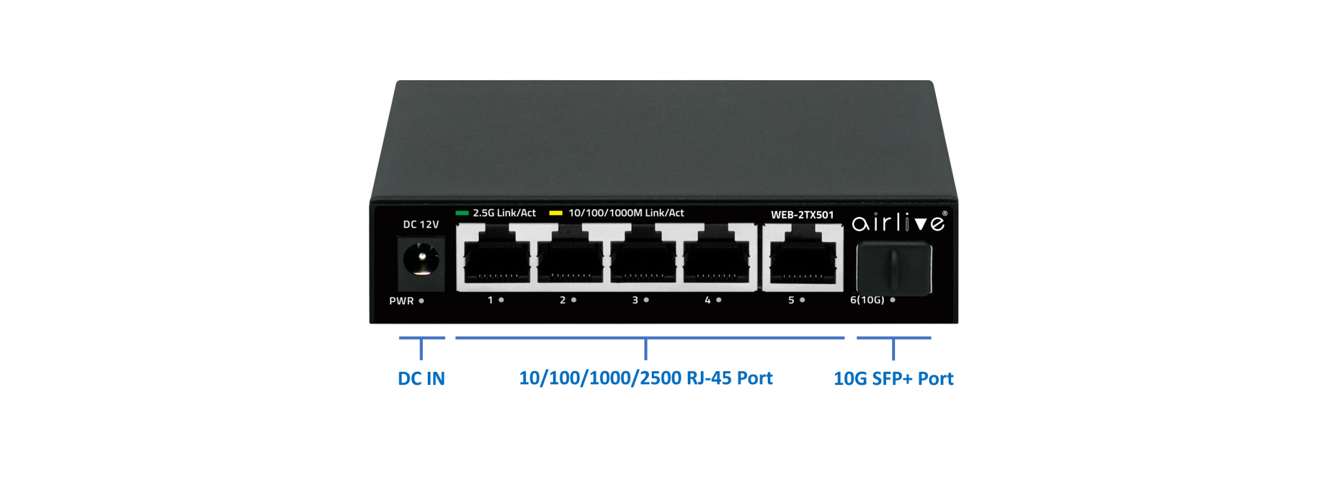 Painless Upgrading your Network Connection to 2.5Gbps & SFP+ 10G Super High speed Web Management Switch.