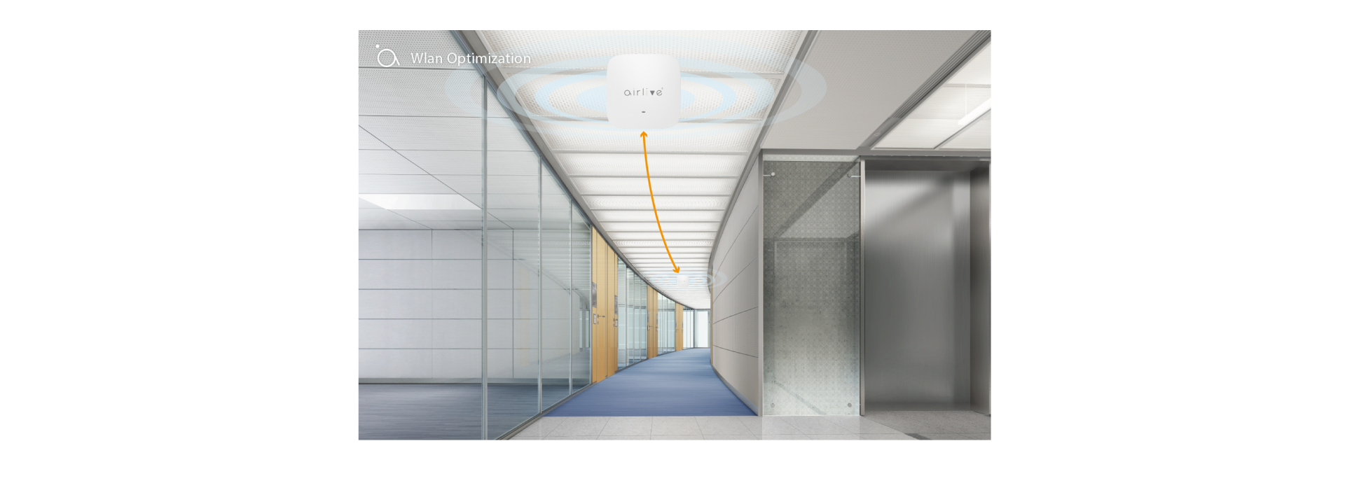 Wireless optimization