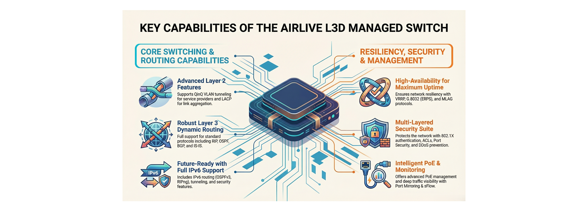 Maximize Your Network’s Efficiency with Switch Stacking