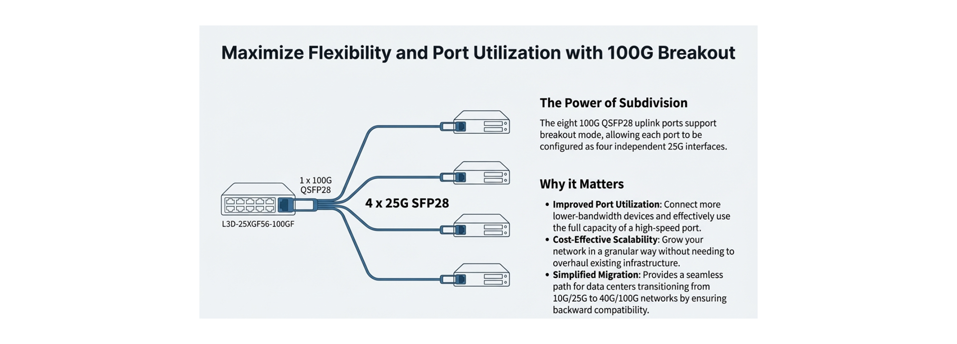 Advantages of Using Breakout