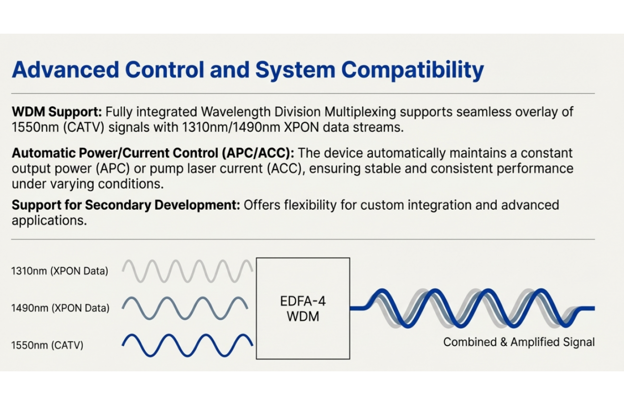 Advance Control and System Compatibility