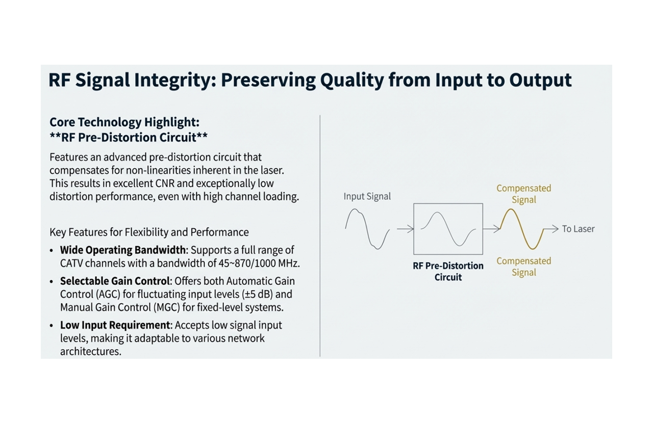 RF Signal Integrity Preserving Quailty from input to output