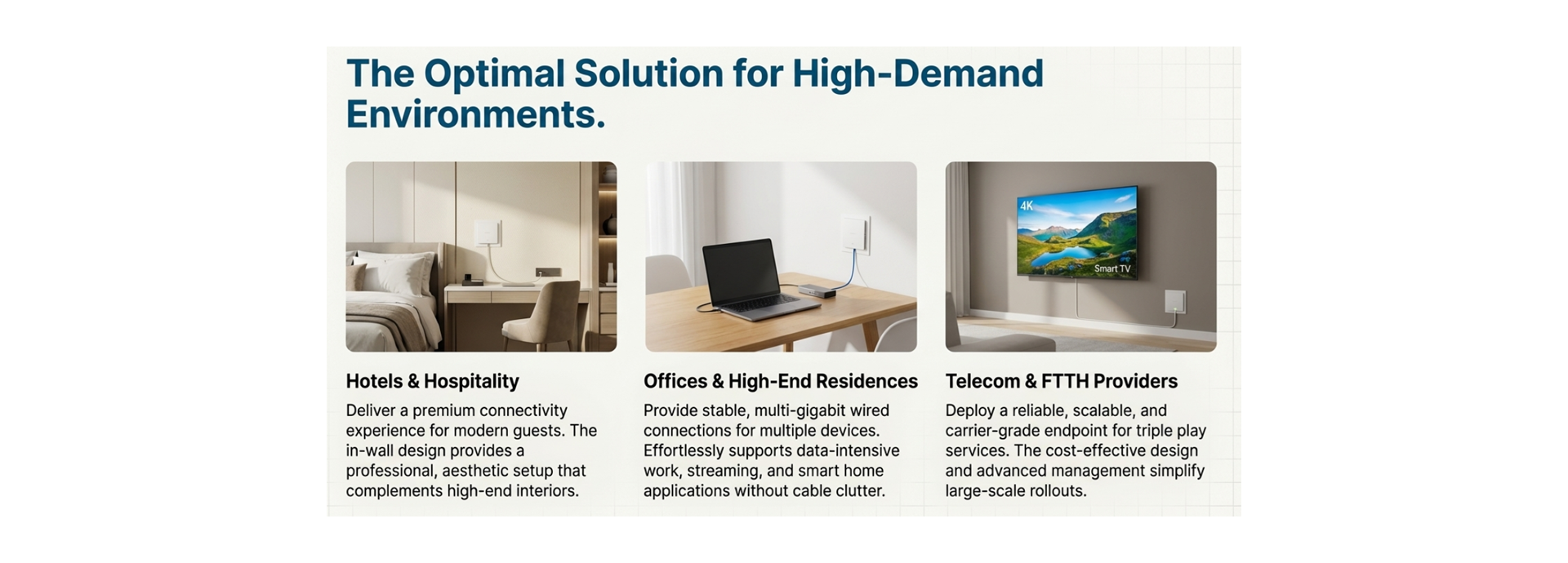 High-speed and Long-distance Coverage for Triple Play Services