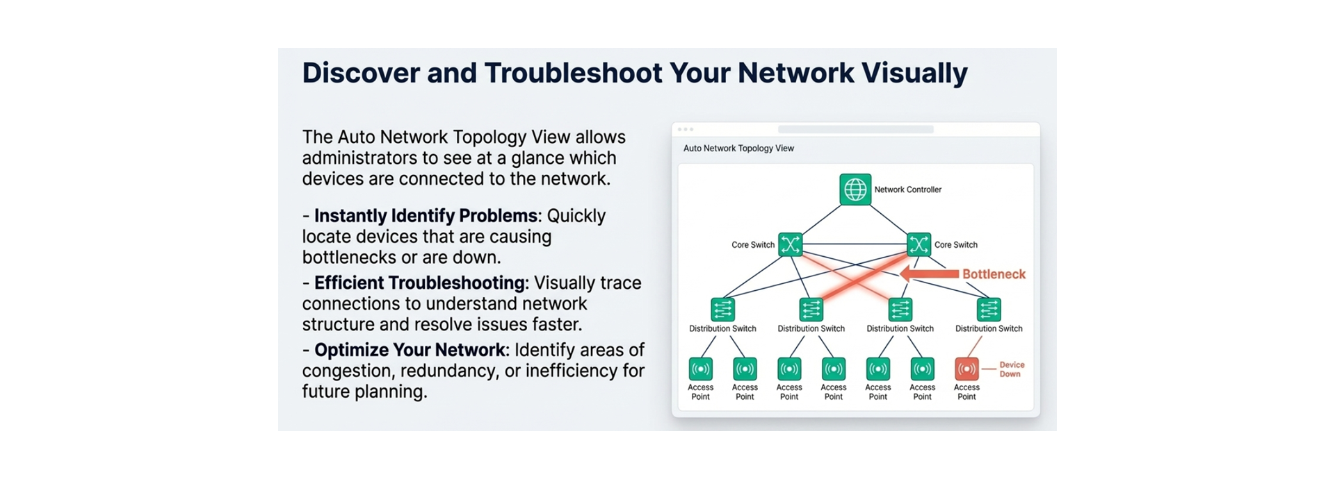 Troubleshoot Network