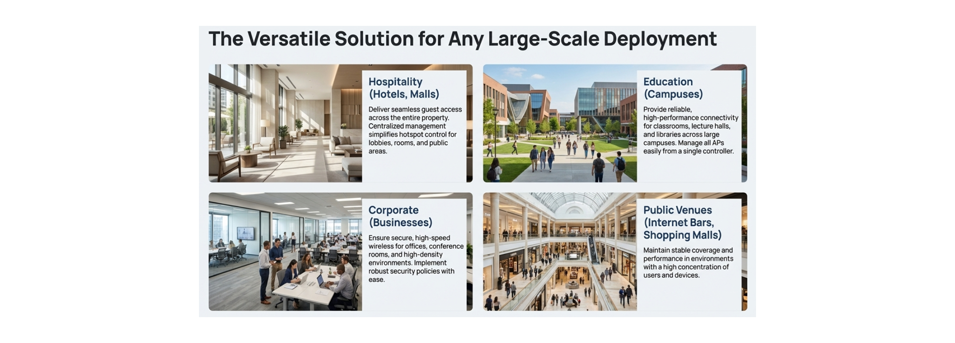 Large Scale deployment of Campus Application