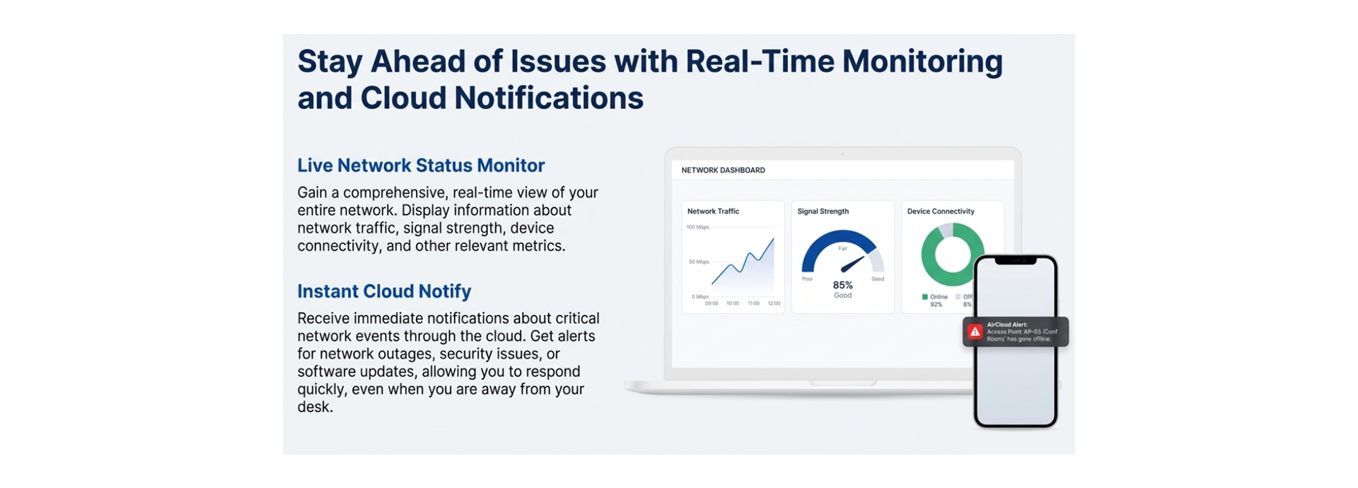 Live Network Status Monitor and Cloud Notify