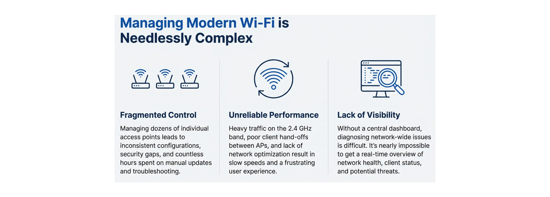 Managing Modern Wireless is Needlessly Complex