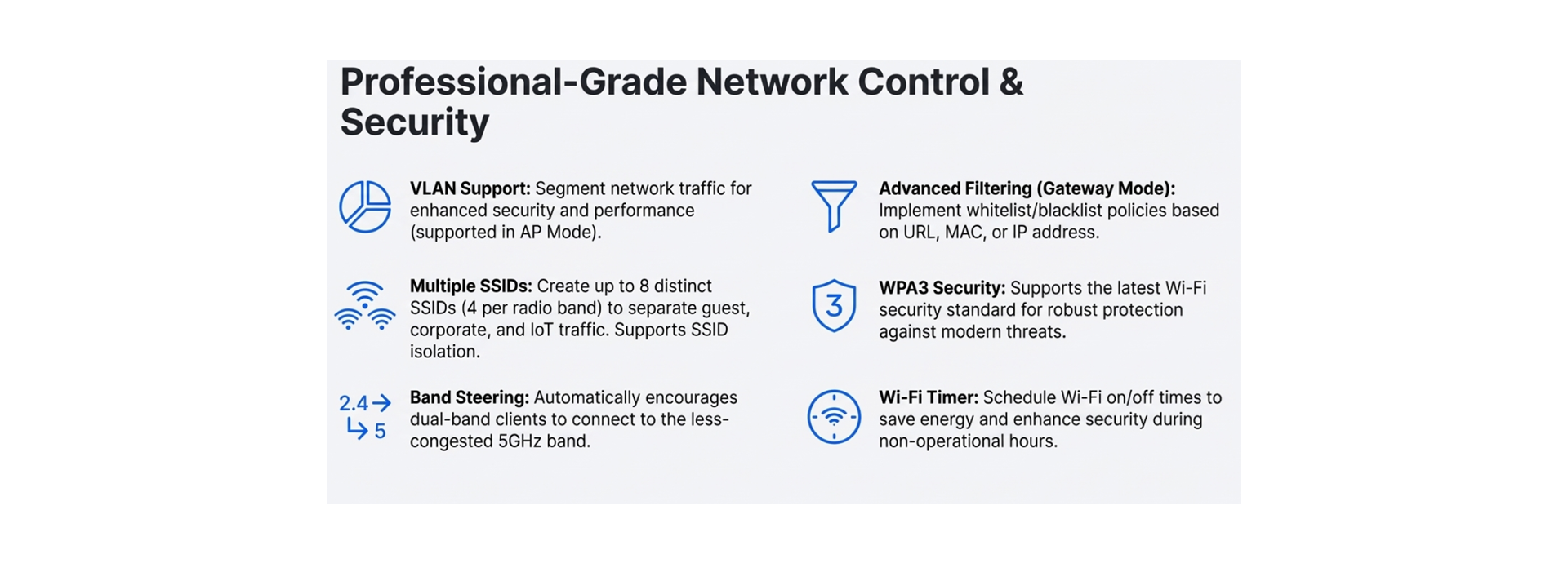 Network Control and Security