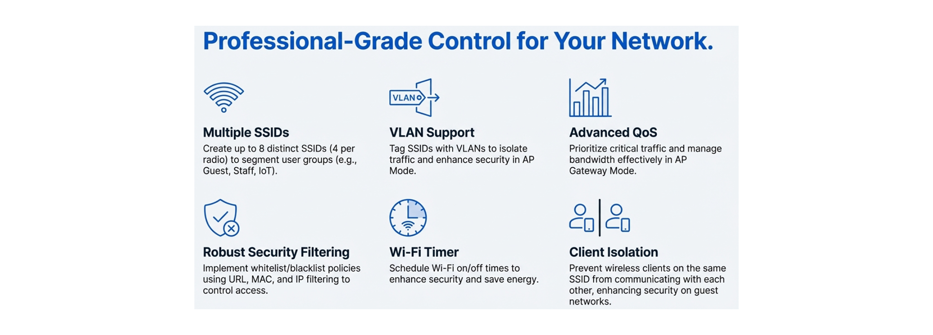 Professional Grade Control for your Network