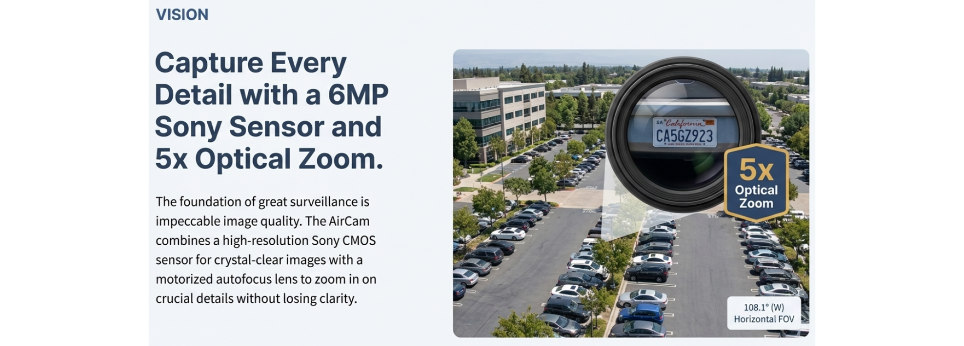 2.7-13.5 mm Motorized Auto focus lens, 5x Optical Zoom