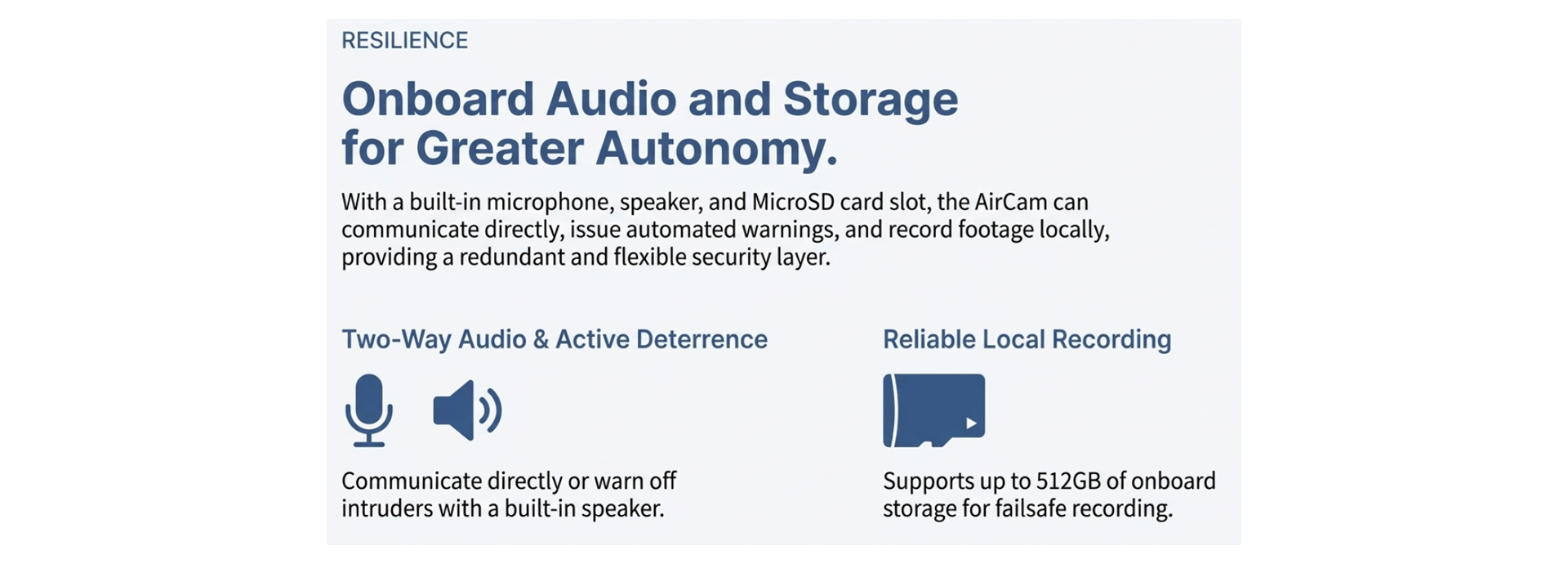Onboard Audio and Storage For Greater Autonomy