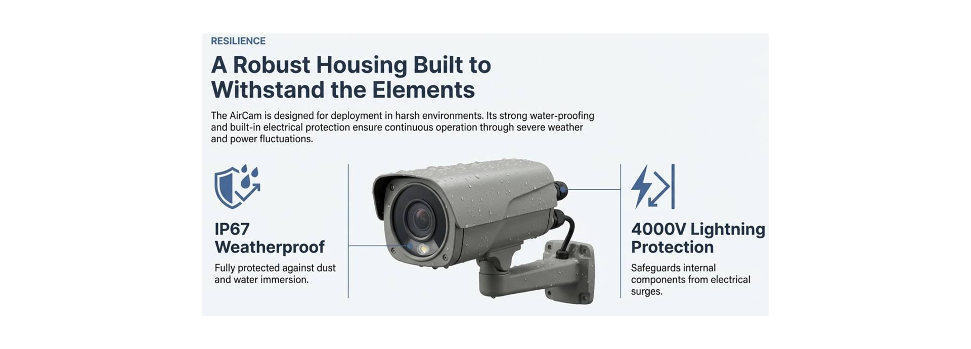 Outdoor Housing Built to Withstand Elements