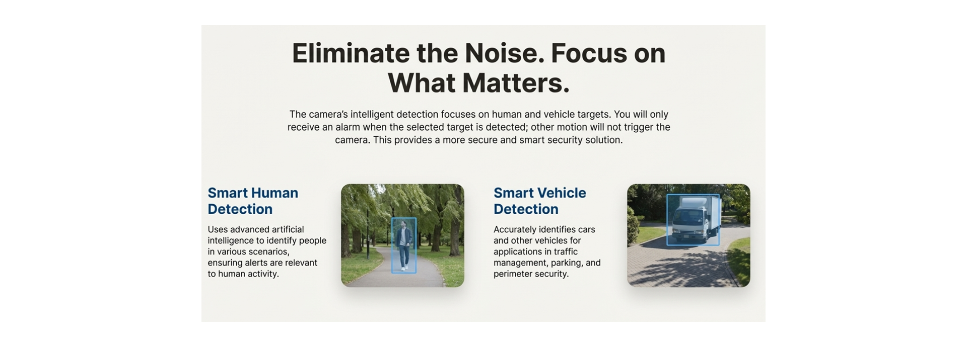 IP Camera Smart AI feature - Smart Human/vehicle detection