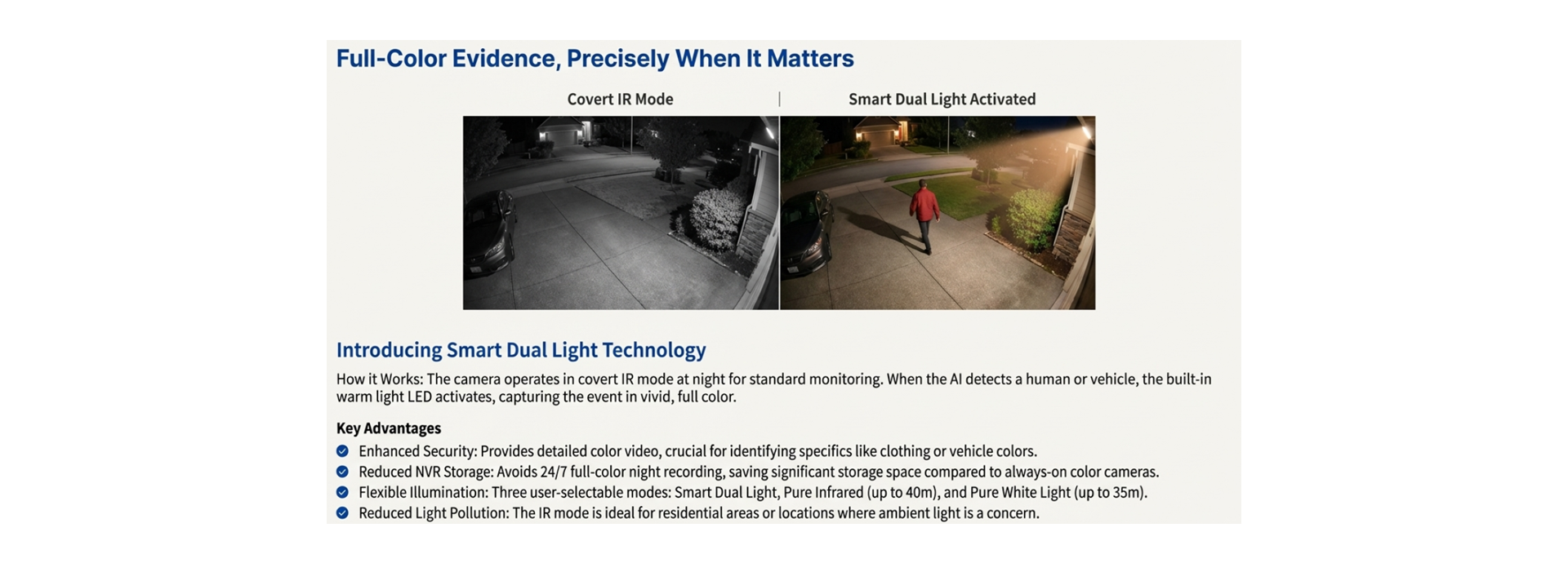 Smart Dual Light