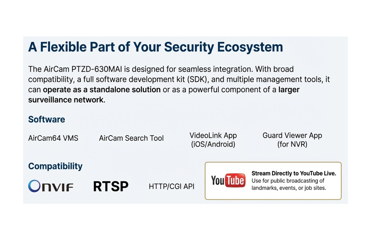 Streaming your IP Camera to YouTube live