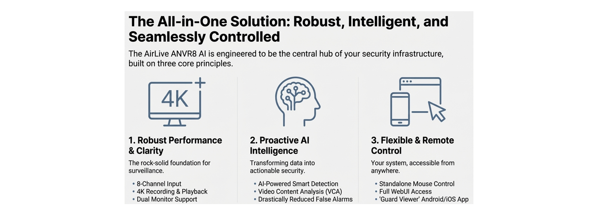 Robust Intelligent and Seamlessly Controlled