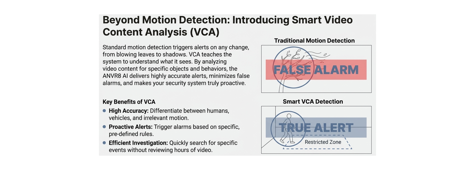 Smart Video Contect Analysis