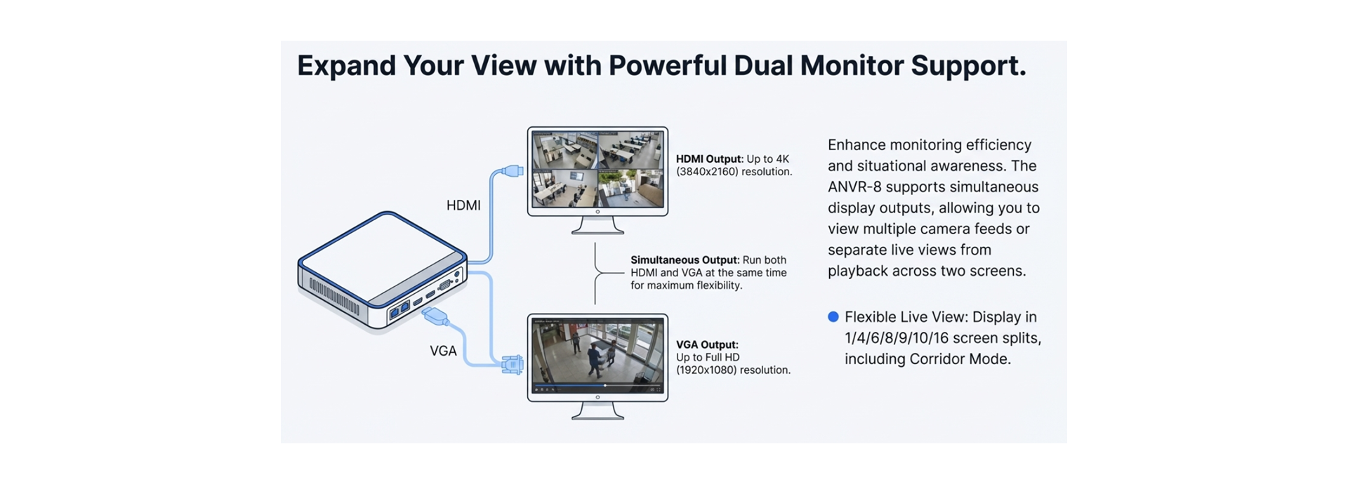 Dual Monitor Support