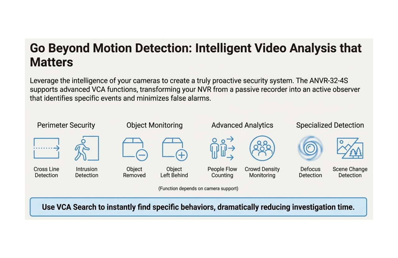 Go Beyond Motion Detection