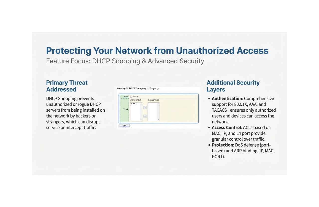 DHCP Snooping Support