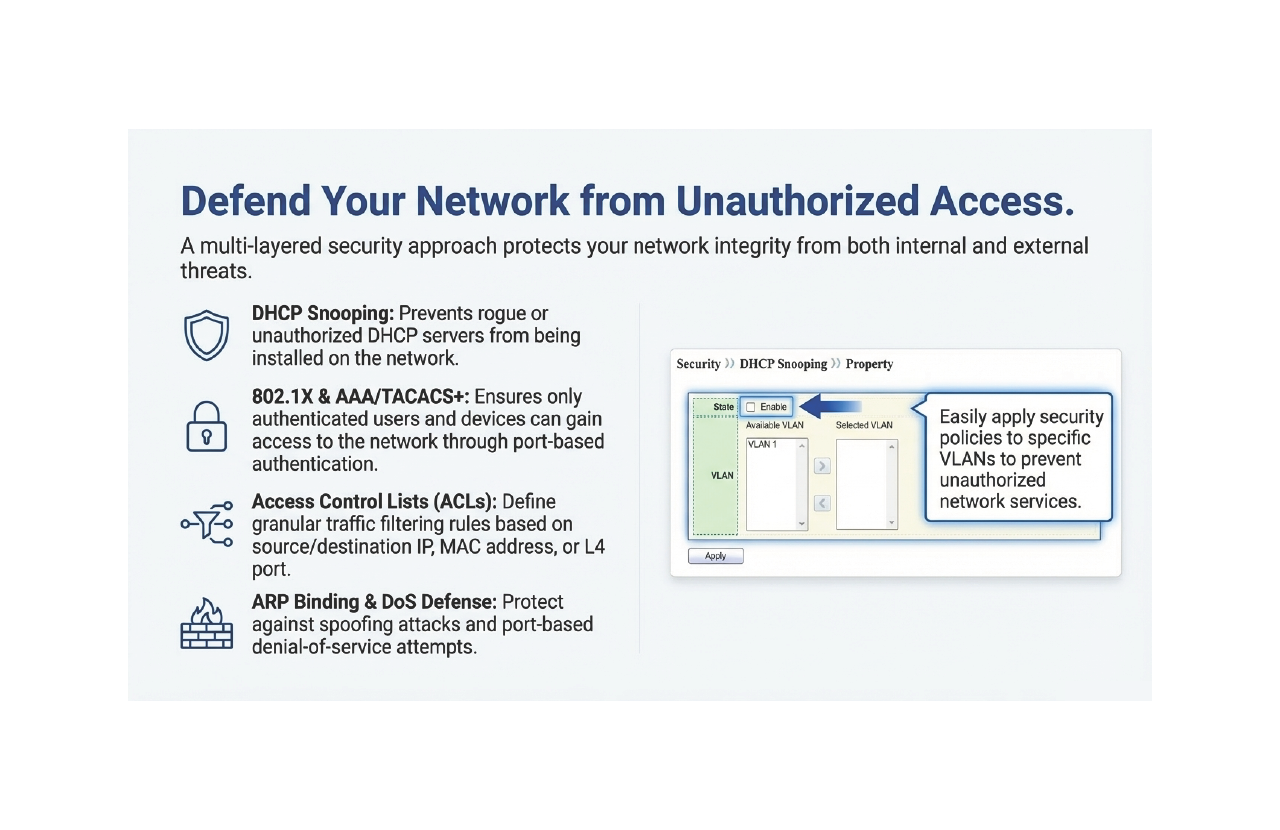 DHCP Snooping Support
