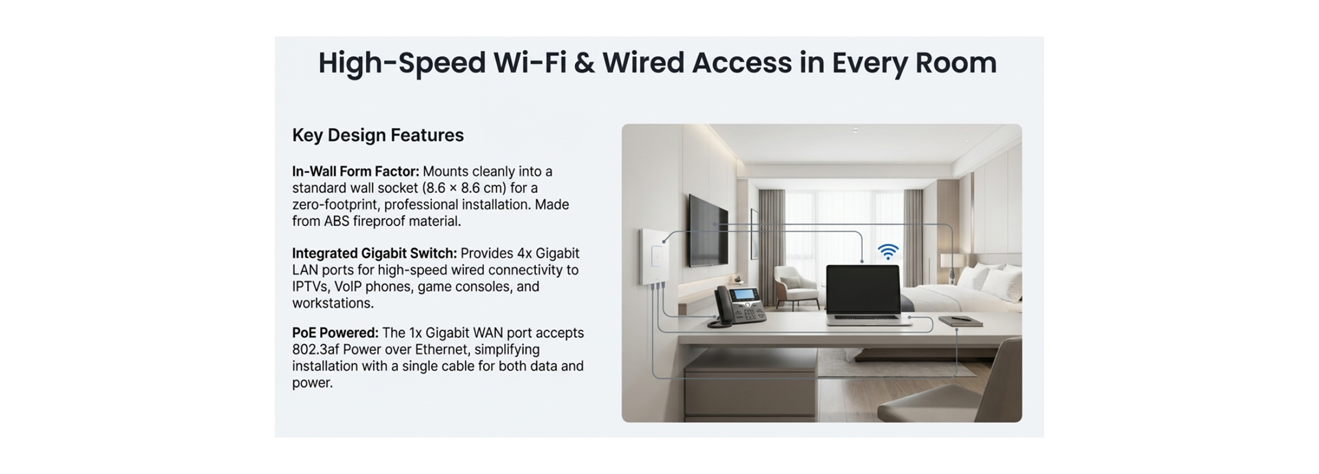 Inwall Form Factor